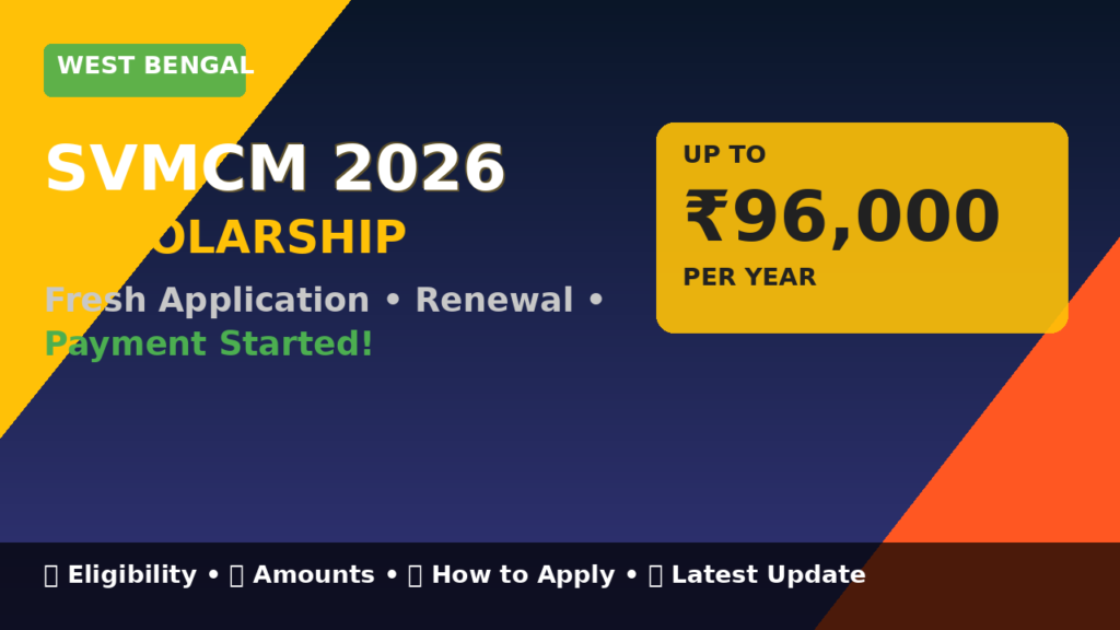Swami Vivekananda Merit Cum Means Scholarship (SVMCM) 2026